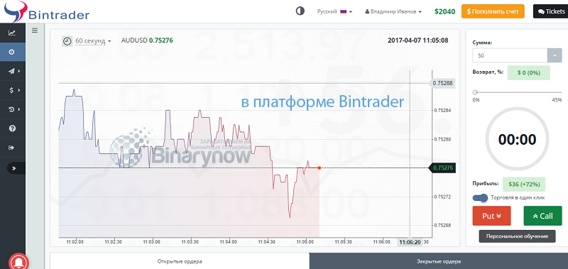 Пример платформы у Bintrader